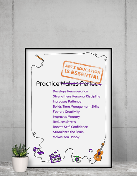 Benefits of practicing poster